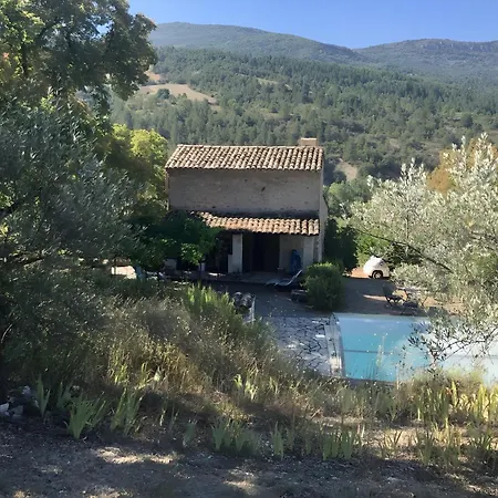 L'Oustalet Des Buissieres *